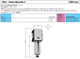 Filter - Futura-Baureihe 2, 3500 l/min, Filter, Abscheider, Wasserabscheider, Kondensatfilter